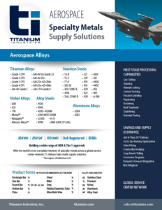 Titanium Industries Aerospace Line Card | Multi-Alloy Aerospace metals